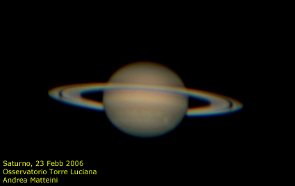 foto Saturno